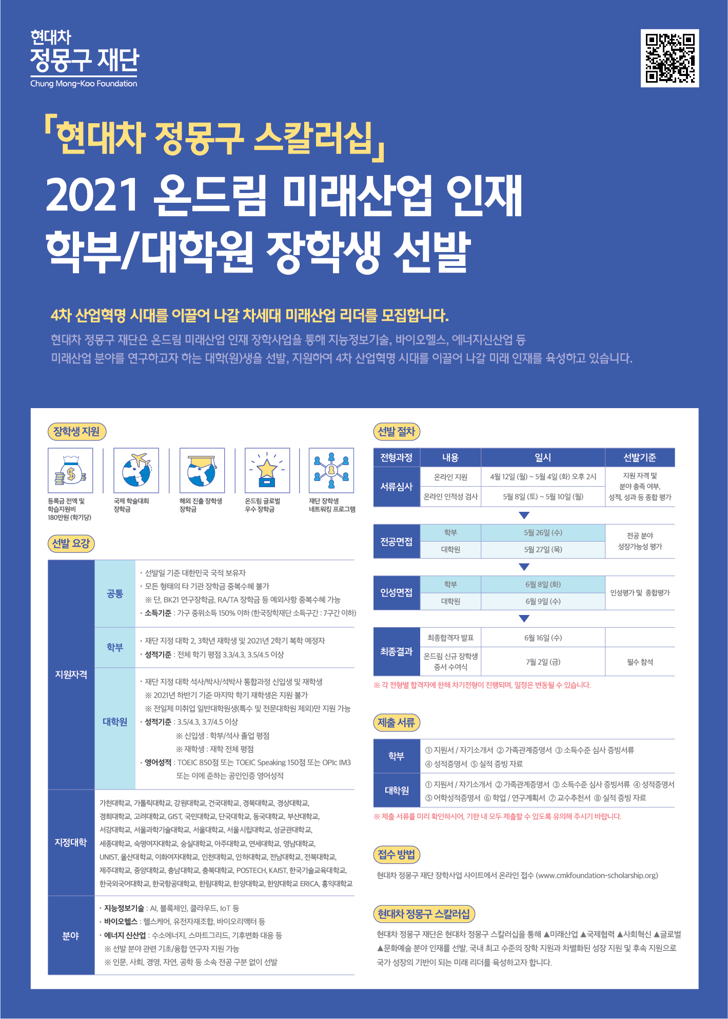 2. [현대차 정몽구 스칼러십] 2021 온드림 미래산업 인재 장학생 선발(포스터).jpg