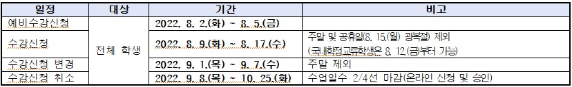 2022.2_수강신청 일정.jpg