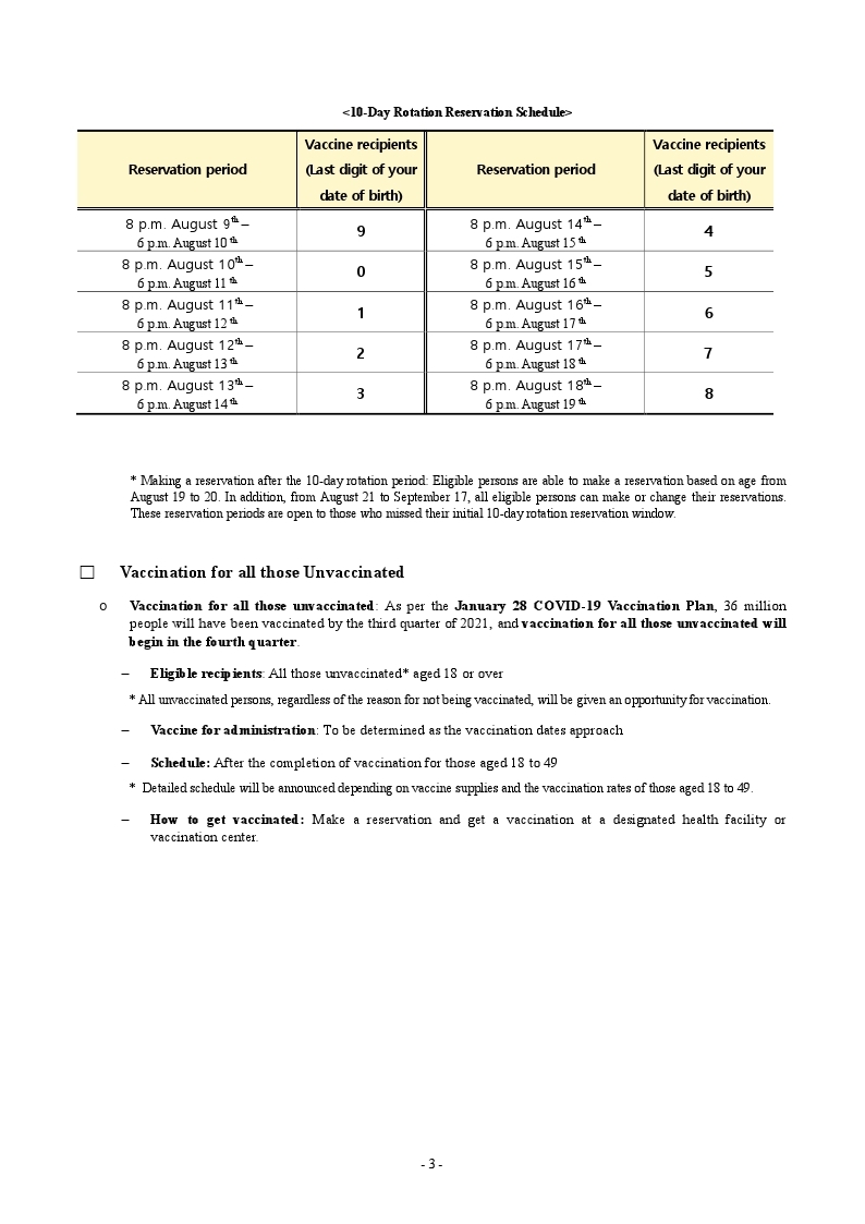 외국인 유학생을 위한 코로나19 백신 접종 안내(영어).pdf_page_3.jpg